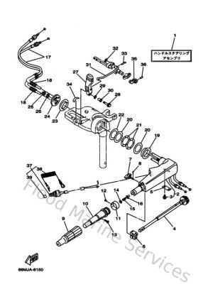 Diagram for Steering