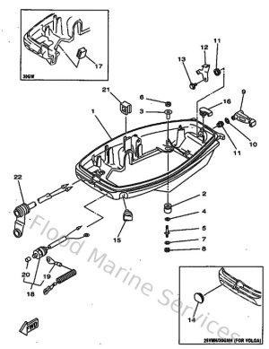 Diagram for Bottom Cowling