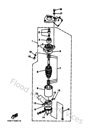 Diagram for Starting Motor