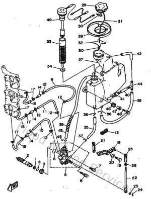 Diagram for Oil Pump