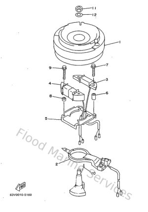 Diagram for Generator