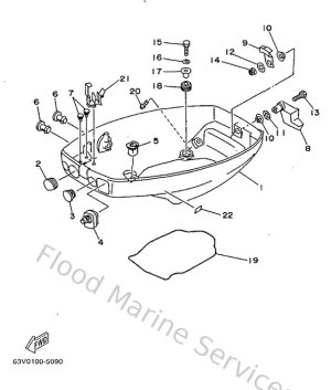Diagram for Capot Infprieur