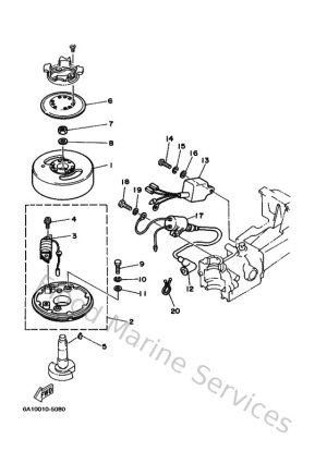 Diagram for Generator