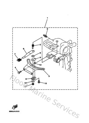 Diagram for Steering 2