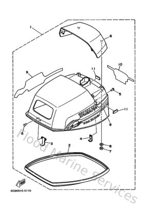 Diagram for Top Cowling