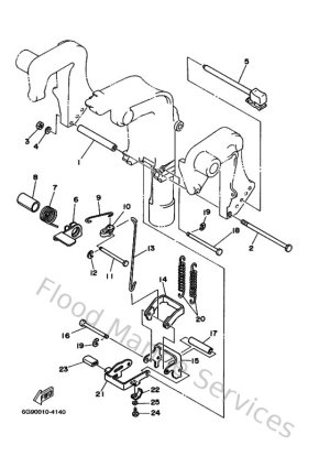 Diagram for Bracket 2