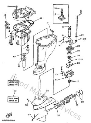 Diagram for Kits De Reparation 3