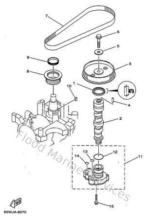 Diagram for Oil Pump