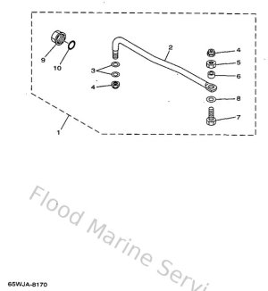 Diagram for Steering Guide Attachment