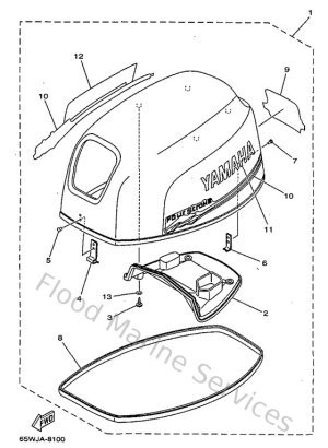 Diagram for Capot Supprieur