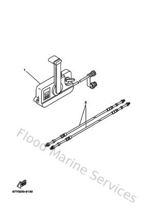 Diagram for Remote Control Box