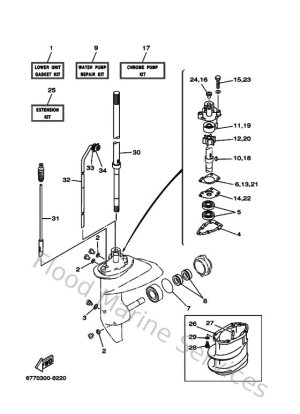 Diagram for Repair Kit 2