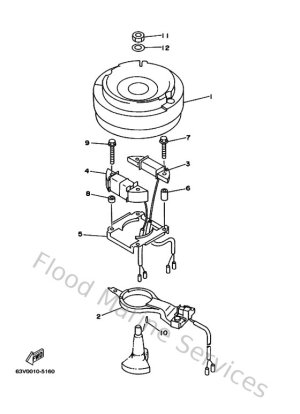 Diagram for Generator