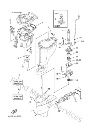 Diagram for Repair Kit 3