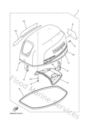Diagram for Top Cowling