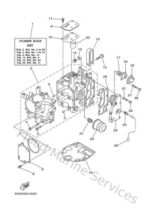 Diagram for Cylinder. Crankcase