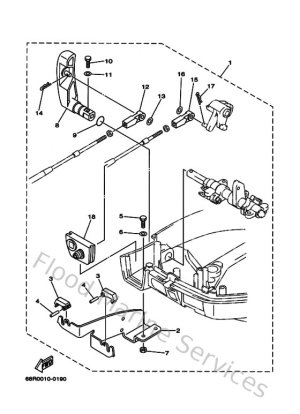 Diagram for Remo Con Attachment