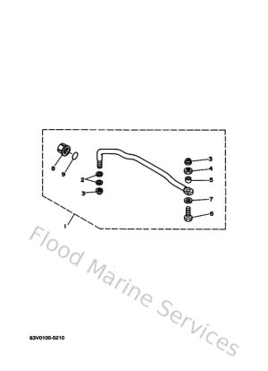 Diagram for Steering Guide