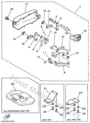 Diagram for Remote Control Attachment