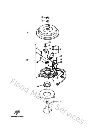 Diagram for Generator