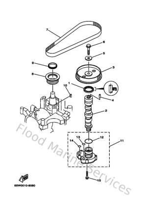 Diagram for Oil Pump