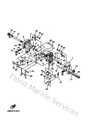 Diagram for Bracket 1