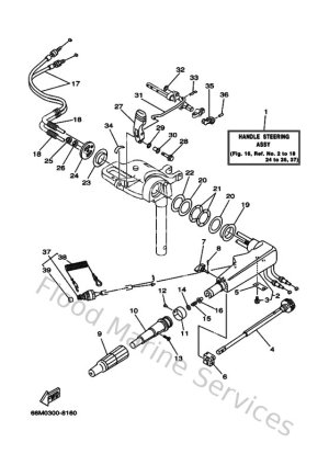 Diagram for Steering 1