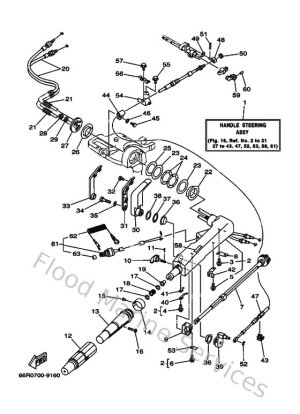 Diagram for Steering