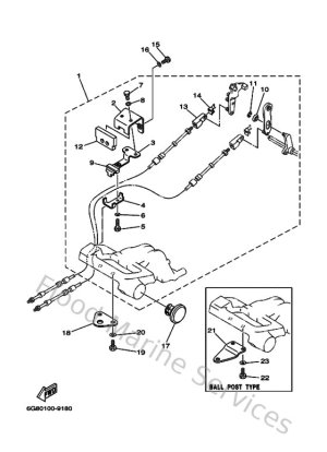 Diagram for Remo Con Attachment