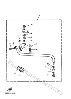 Diagram for Steering Guide
