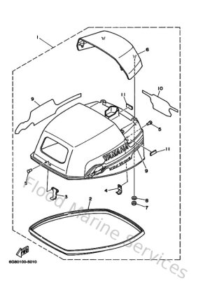 Diagram for Top Cowling