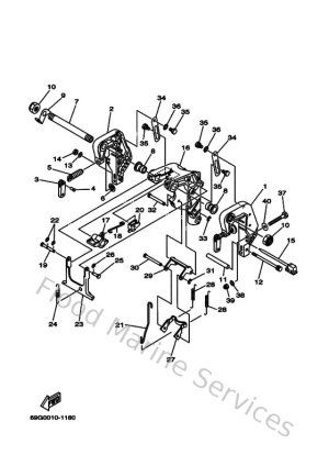 Diagram for Bracket 1
