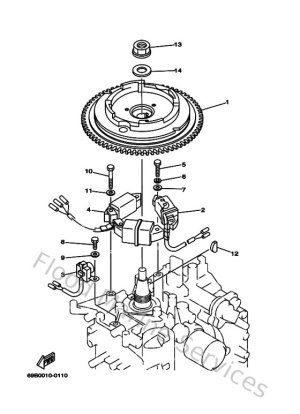 Diagram for Generator