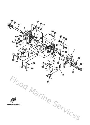 Diagram for Bracket 1