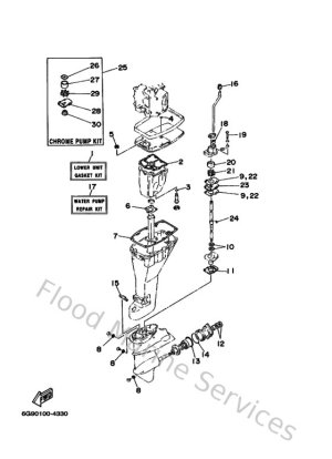Diagram for Repair Kit 2