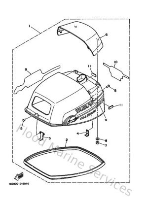 Diagram for Top Cowling