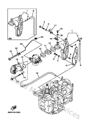 Diagram for Intake