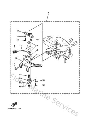 Diagram for Steering Friction