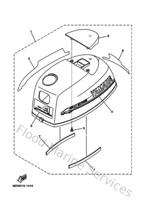 Diagram for Top Cowling