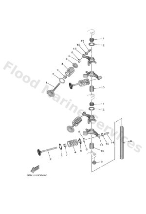 Diagram for VALVE