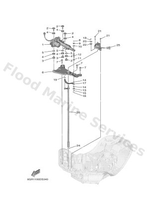 Diagram for CONTROL
