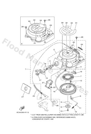 Diagram for STARTER