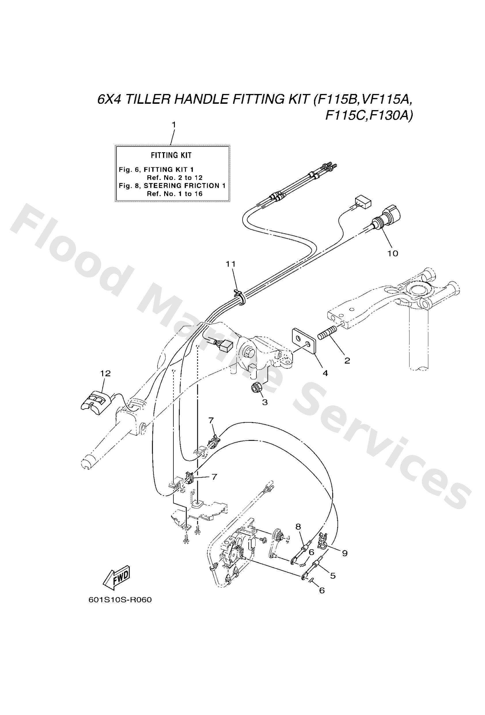 Diagram