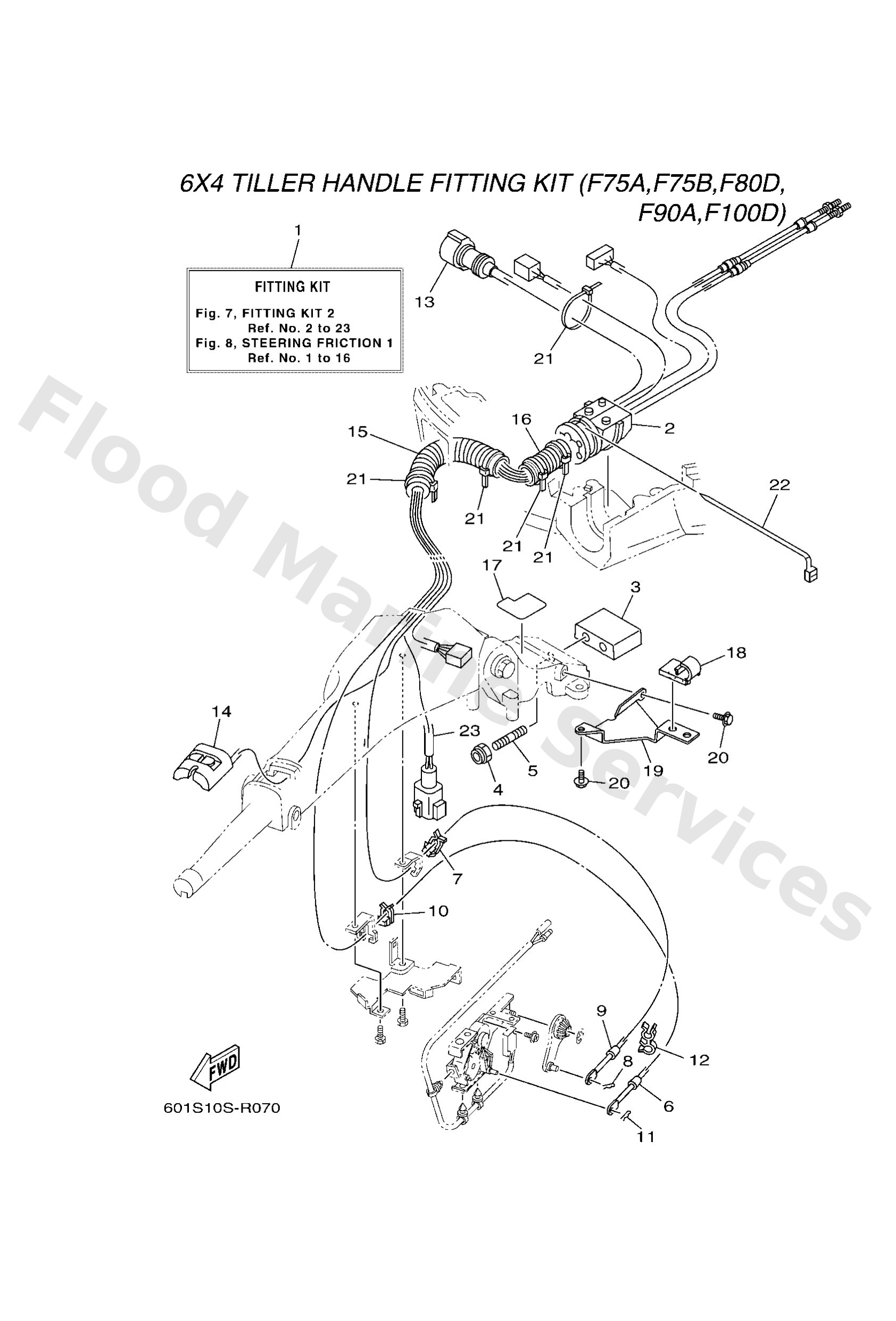 Diagram