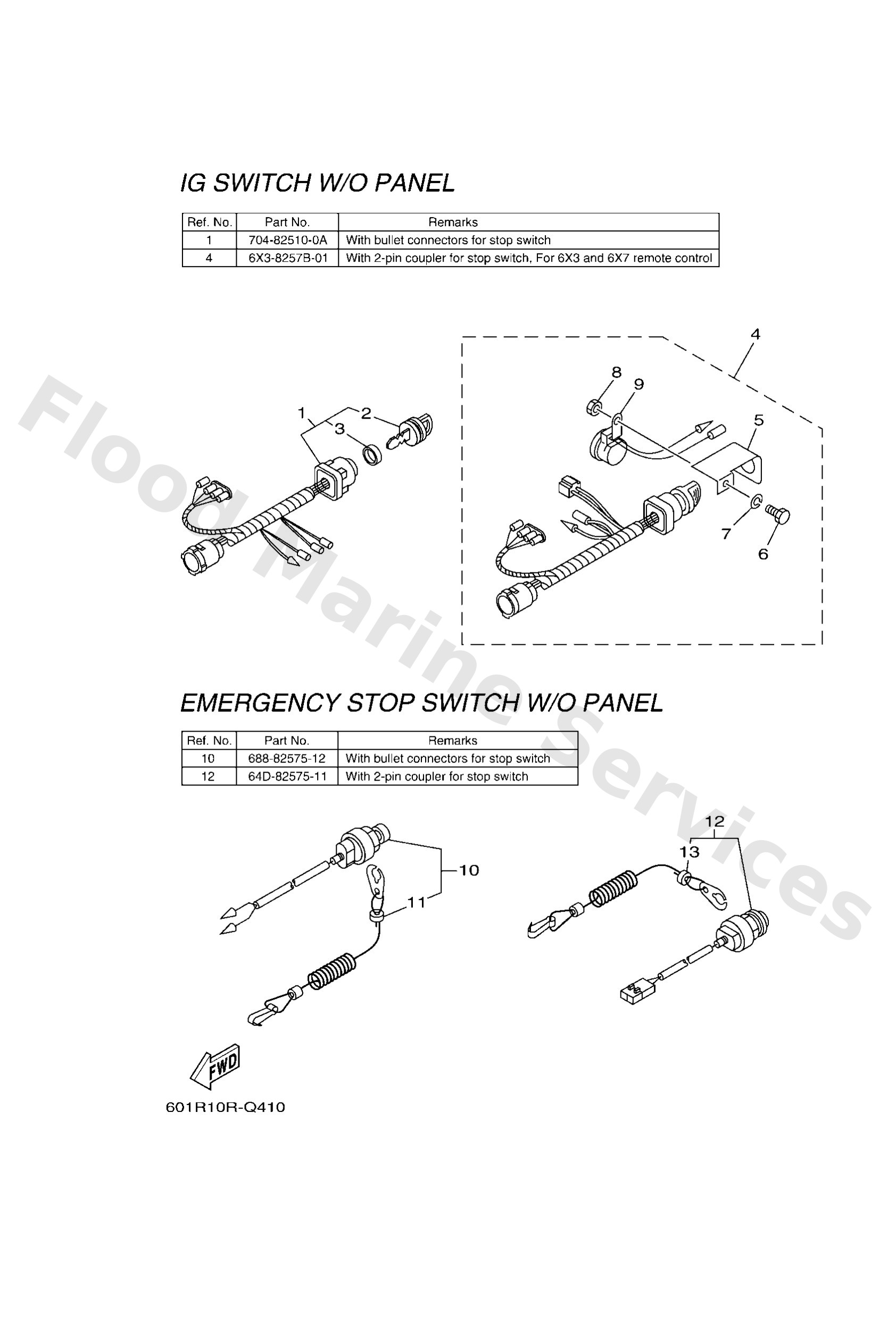 Diagram