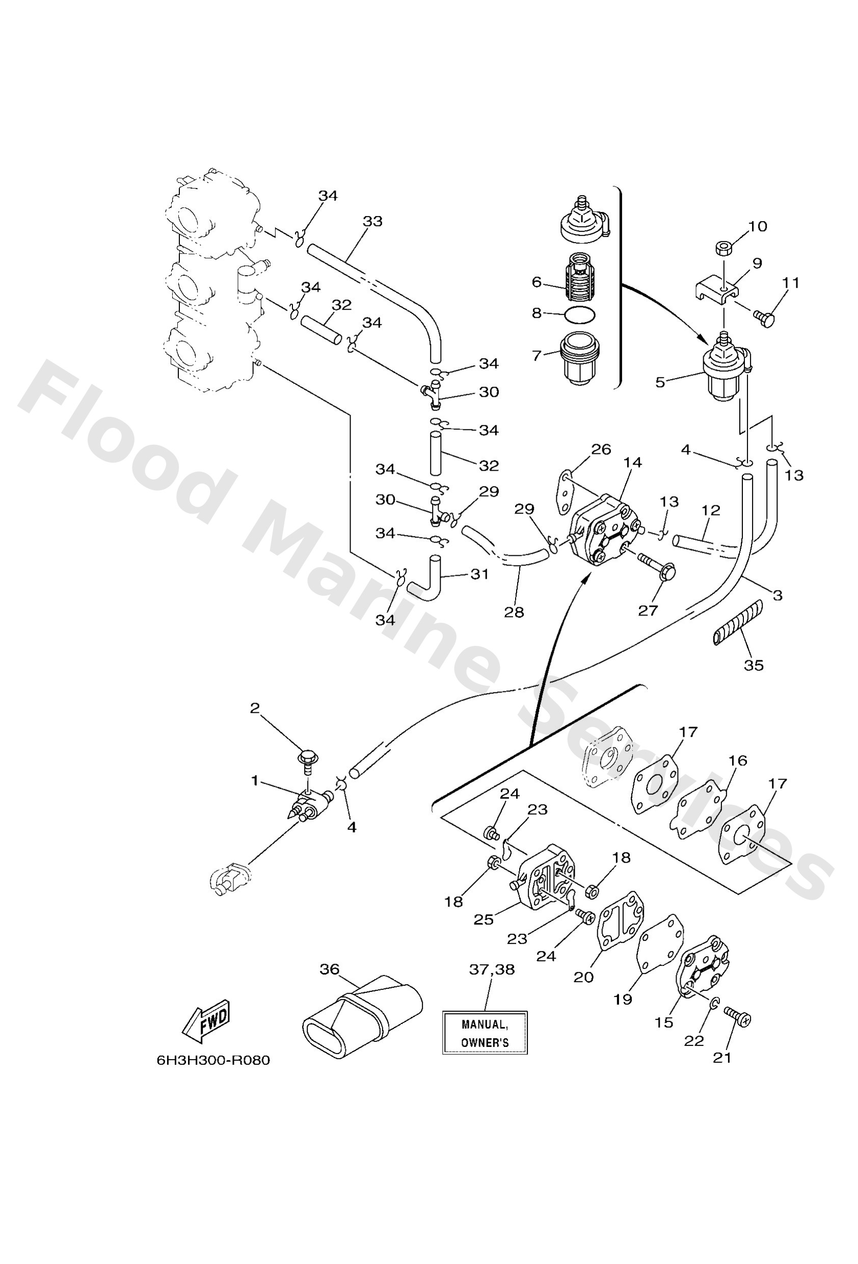 Diagram
