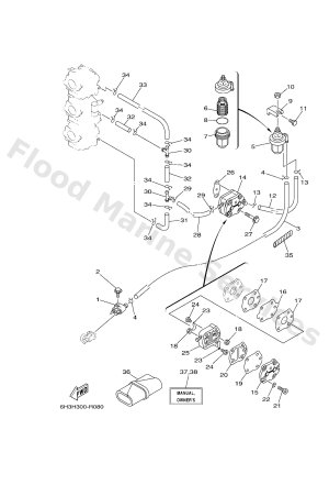 Diagram for FUEL