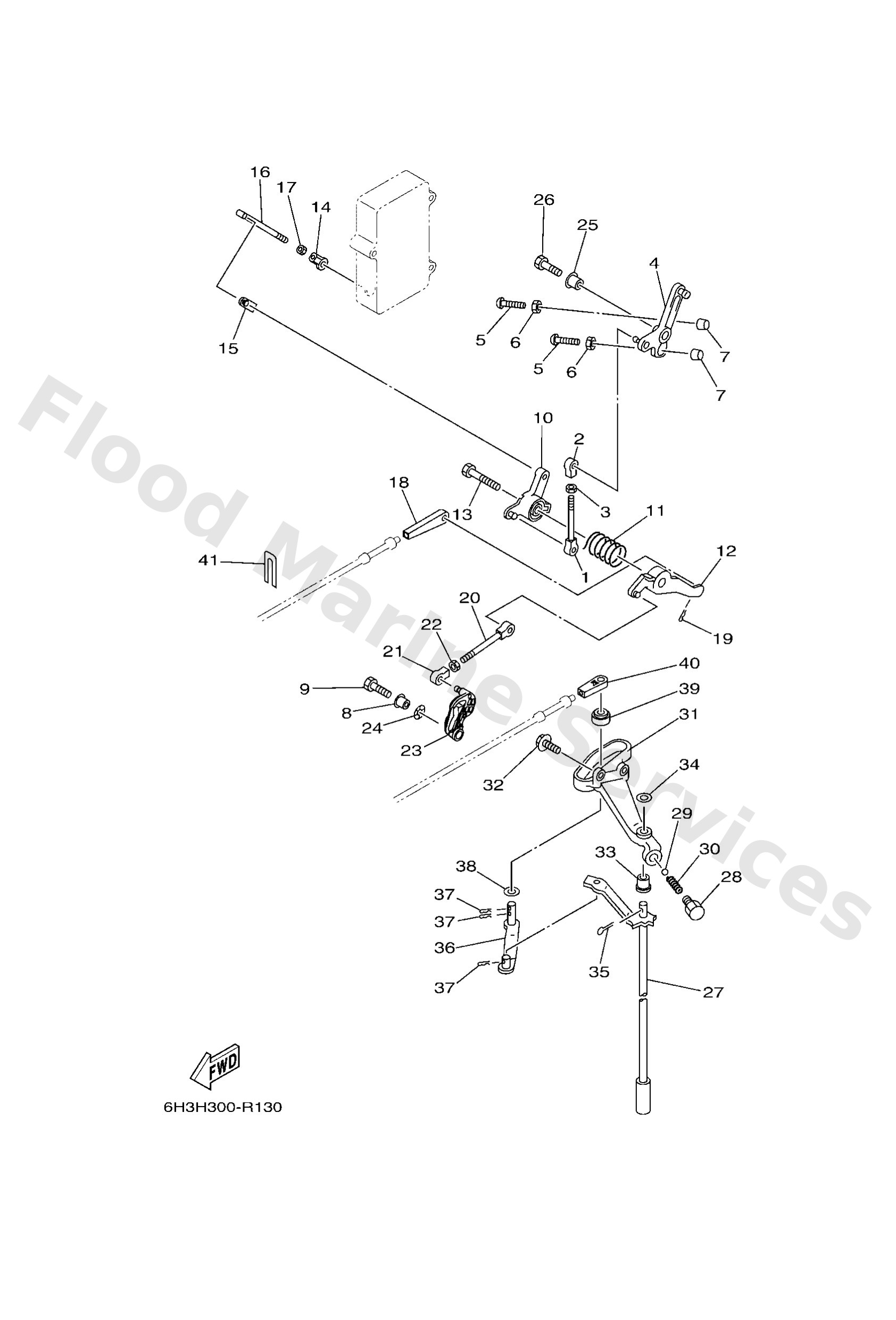 Diagram