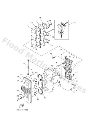 Diagram for INTAKE