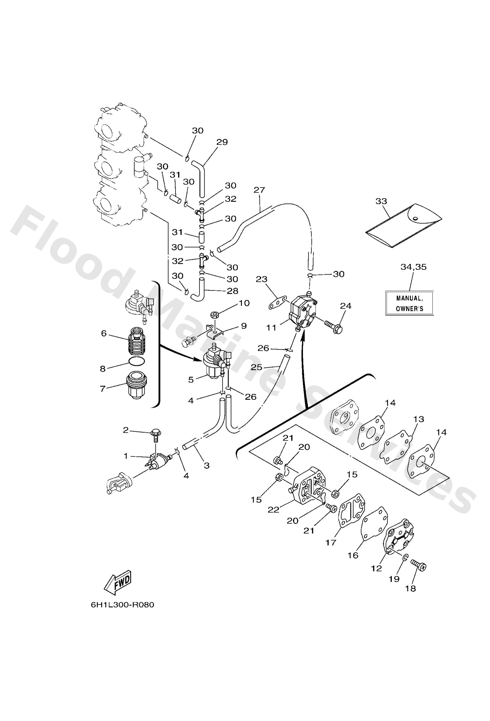 Diagram